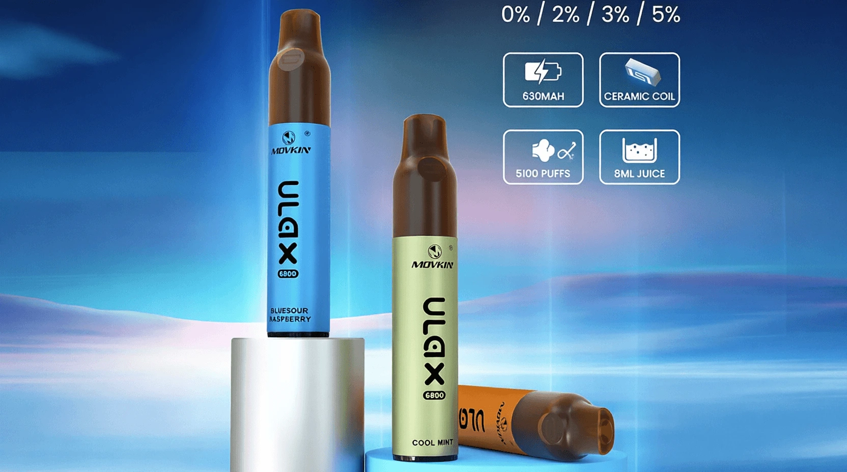 Movkin Ulax Disposable Vape